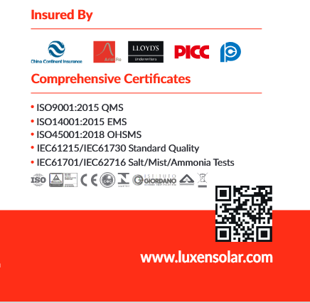 Balkonkraftwerk 2040 W Luxen