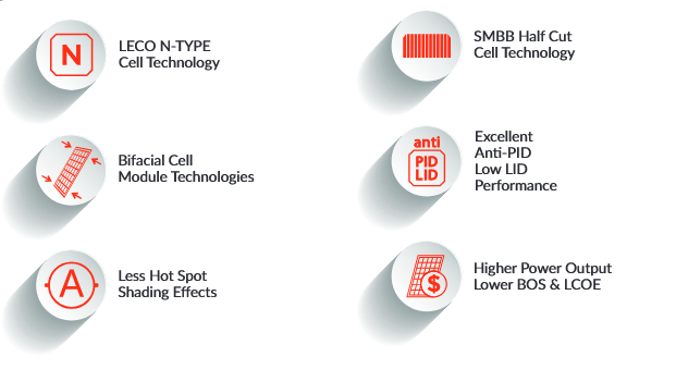 Balkonkraftwerk 2040 W Luxen