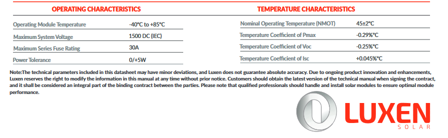Balkonkraftwerk 2040 W Luxen